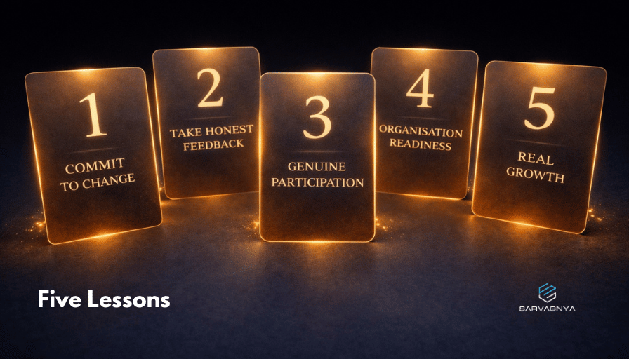 Sarvagnya Solutions - The Five Lessons This Engagement Taught Me